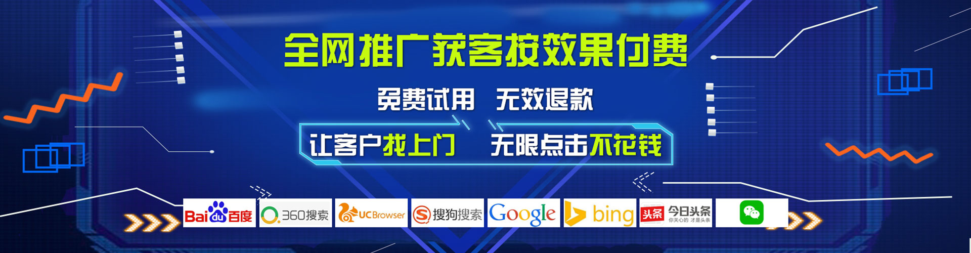 尼玛sem竞价员